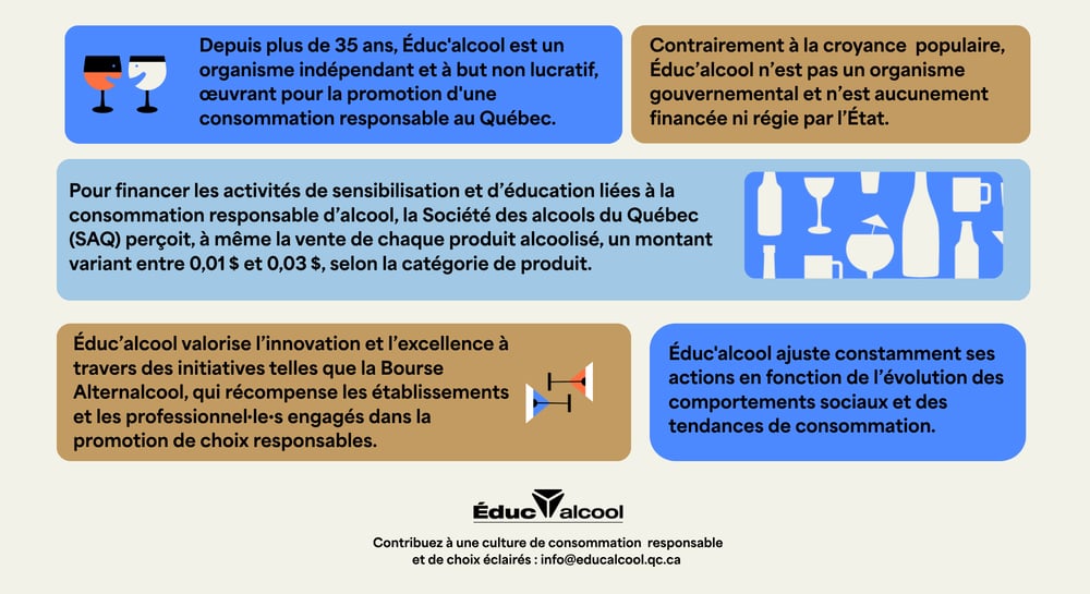 EA en bref - paysage