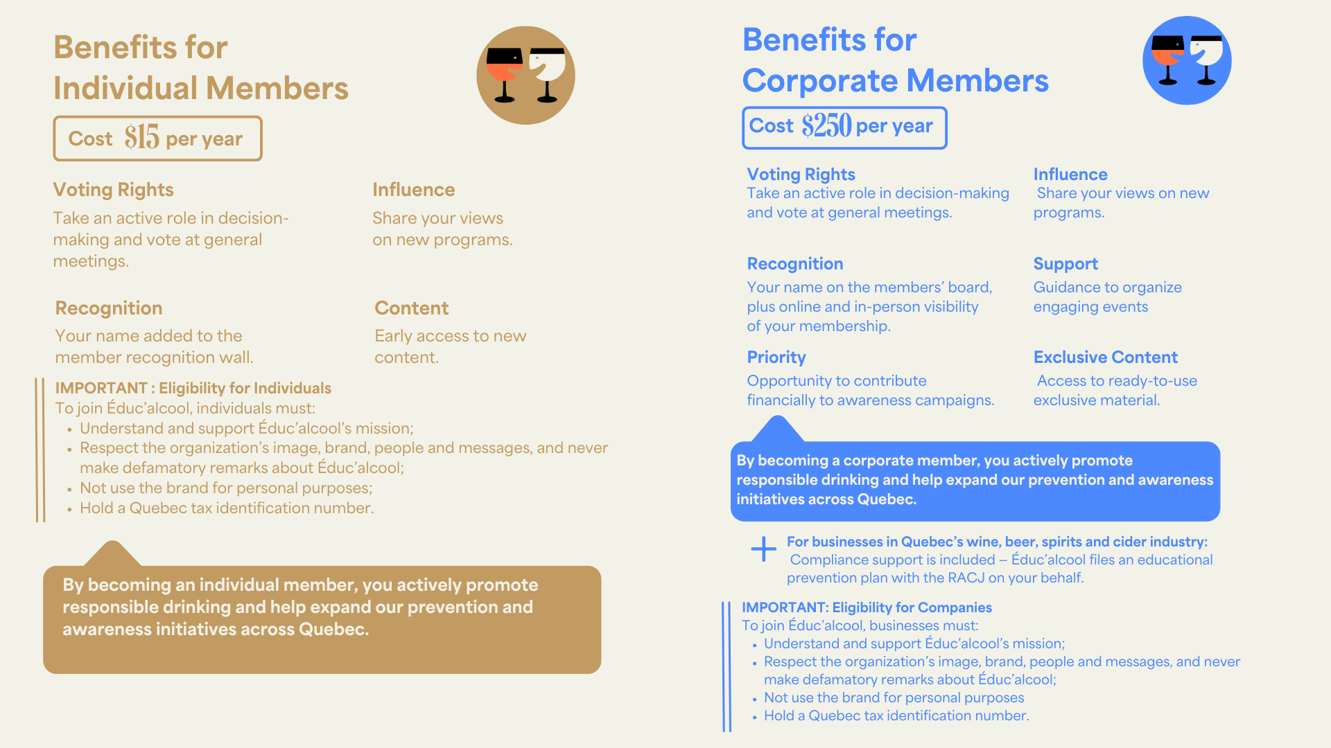 Members-advantages